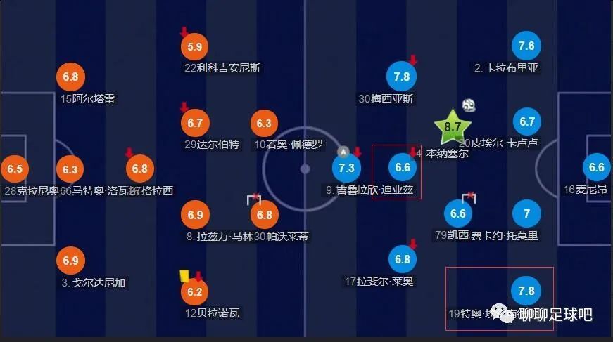 关于明天的比赛——我们快迎来圣诞节了，但在此之前我们还有比赛，这场比赛我们要面对一支优秀的球队，组织严密，而且很有威胁。